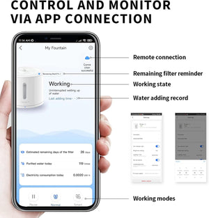 PETKIT Cat Water Fountain for Drinking, EVERSWEET SOLO 2
