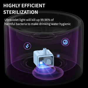 PETKIT Eversweet 3 PRO-Wireless/UVC