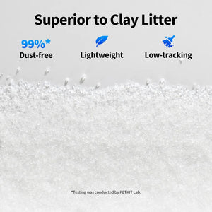 [Deal] PETKIT Crystal Litter Set