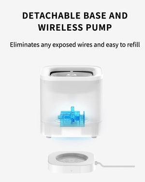 PETKIT Cat Water Fountain for Drinking, EVERSWEET SOLO SE -- White