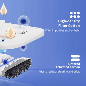 PETKIT Fountain Filter Unit 5.0-5pcsFor Eversweet Max