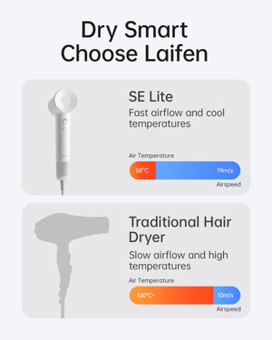 Laifen SE Lite · High-speed hair dryer