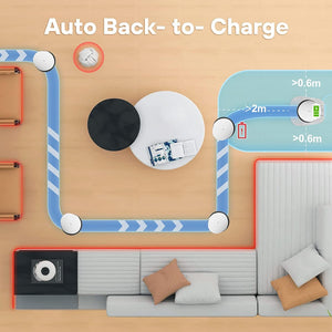 Enabot EBO SE, Pet Camera Home Security Camera