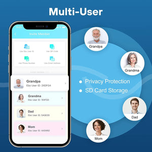 Enabot EBO SE, Pet Camera Home Security Camera