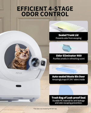 [Deal]PETKIT PUROBOT ULTRA Self Cleaning Cat Litter Tray with AI-Powered Camera