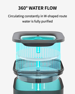 PETKIT Cat Water Fountain for Drinking, EVERSWEET SOLO SE -- Grey