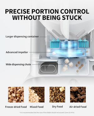 PETKIT YumShare Dual-hopper Automatic Feeder with Camera